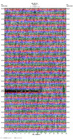 seismogram thumbnail