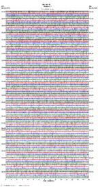 seismogram thumbnail