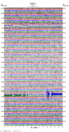 seismogram thumbnail