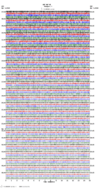 seismogram thumbnail