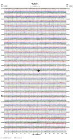 seismogram thumbnail