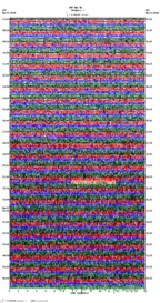 seismogram thumbnail