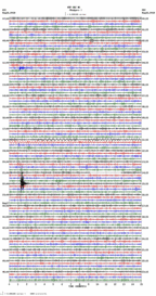 seismogram thumbnail