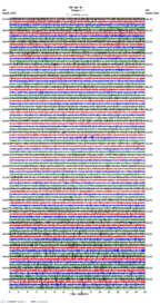 seismogram thumbnail