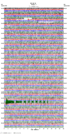 seismogram thumbnail