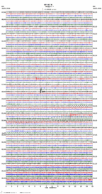 seismogram thumbnail