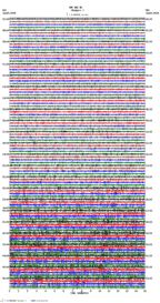 seismogram thumbnail