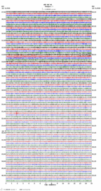 seismogram thumbnail