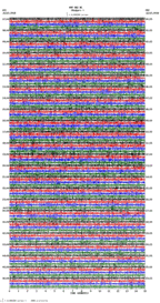 seismogram thumbnail