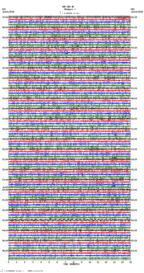 seismogram thumbnail