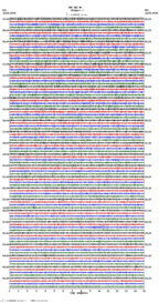 seismogram thumbnail