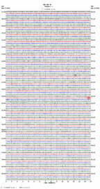 seismogram thumbnail