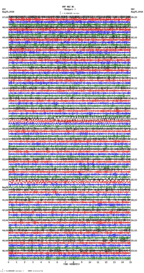 seismogram thumbnail