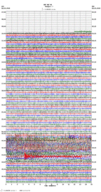 seismogram thumbnail