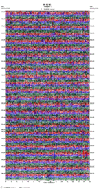 seismogram thumbnail