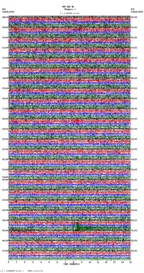 seismogram thumbnail