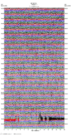 seismogram thumbnail