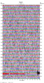 seismogram thumbnail