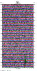 seismogram thumbnail