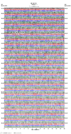 seismogram thumbnail