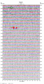 seismogram thumbnail