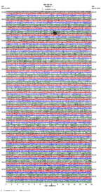 seismogram thumbnail