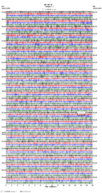 seismogram thumbnail