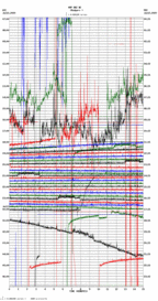 seismogram thumbnail