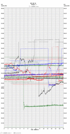 seismogram thumbnail