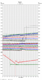 seismogram thumbnail