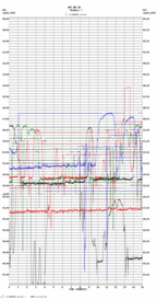 seismogram thumbnail