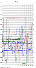 seismogram thumbnail