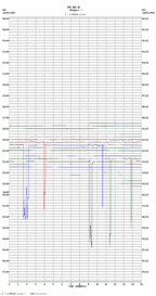 seismogram thumbnail