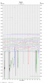 seismogram thumbnail