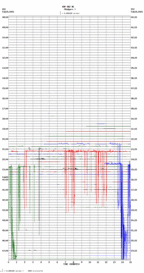 seismogram thumbnail