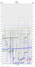 seismogram thumbnail