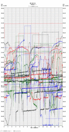 seismogram thumbnail