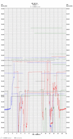 seismogram thumbnail