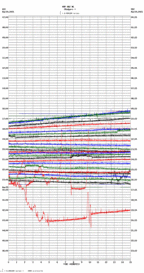 seismogram thumbnail