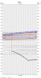 seismogram thumbnail