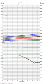 seismogram thumbnail