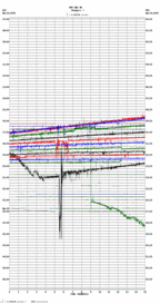 seismogram thumbnail