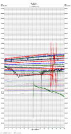 seismogram thumbnail