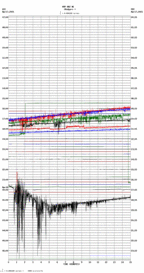 seismogram thumbnail