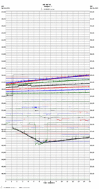 seismogram thumbnail