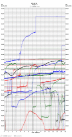 seismogram thumbnail