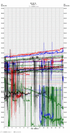 seismogram thumbnail