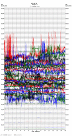 seismogram thumbnail