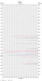 seismogram thumbnail