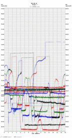 seismogram thumbnail